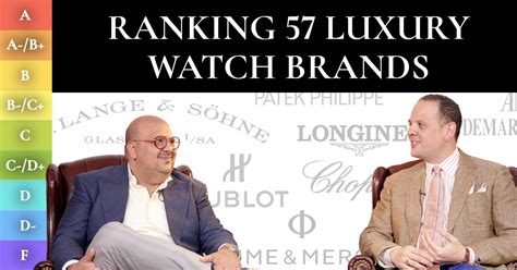 Ranking 57 Watch Brands (BEST & WORST) – ft. Federico Iossa